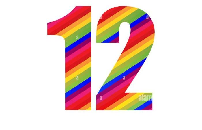 12 Gadgets That Will Blow Your Mind